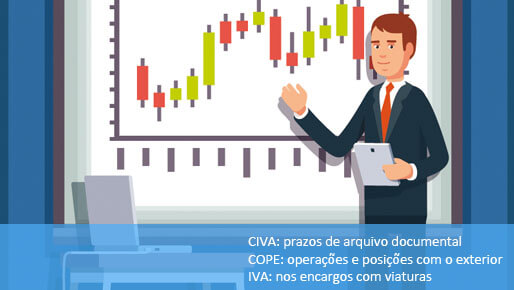 Consultório Fiscal CIVA, COPE e IVA